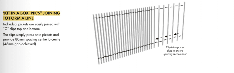 PIK - PICKET KIT - 1600H - White - Image 4
